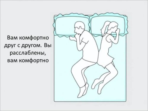 О чём говорят позы, в которых вы спите (9 фото)
