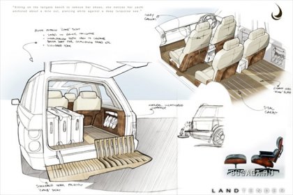 Яхт-дизайн внедорожника Range Rover Superyacht