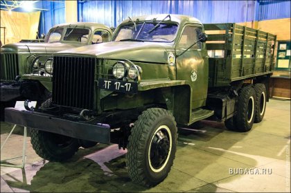 Музей Военной Автомобильной Техники