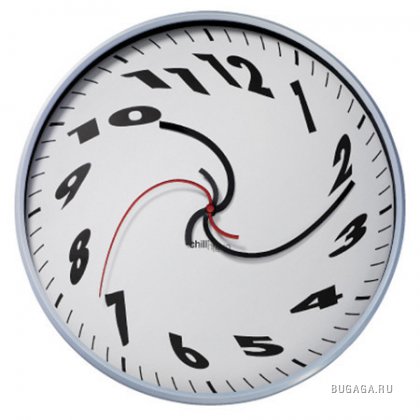 Дизайнерские часы: 24 часа креатива