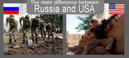 Основные различия между Россией и США