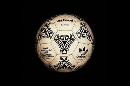 Футбольный мяч: эволюция