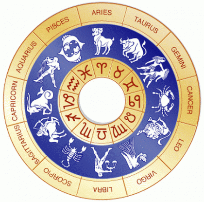 Ночных разговоров пост: Астрология и предсказания