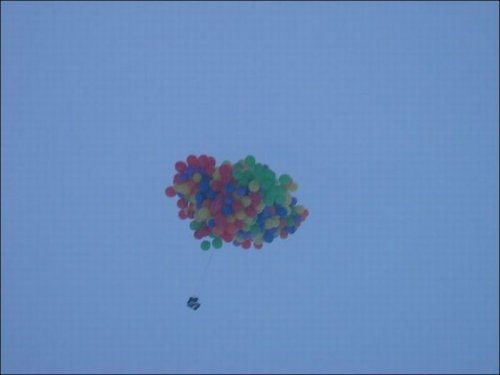Сколько нужно шаров для того, чтобы поднять человека в воздух?