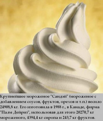 Интересные факты о мороженом