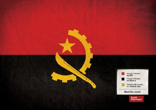 Альтернативная версия смысла флагов