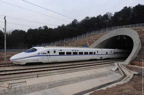 Современные железные дороги в Китае