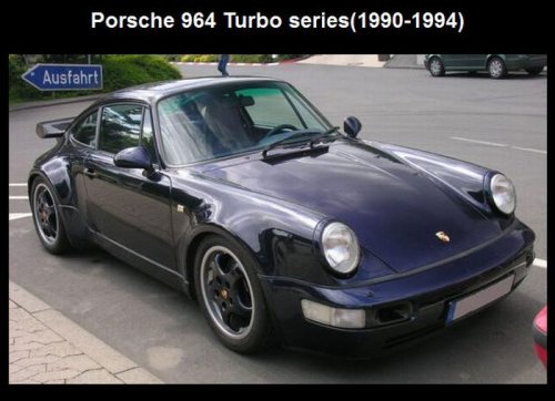 Эволюция  Porsche 911