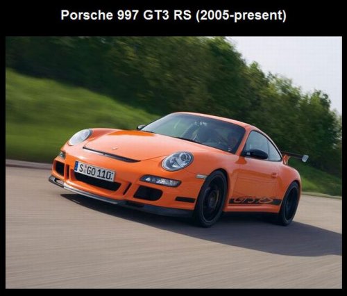 Эволюция  Porsche 911