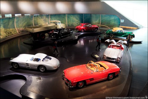 Музей Mercedes-Benz