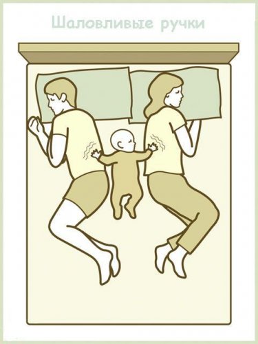 Как спят дети