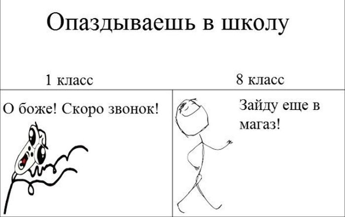 Шутки про классы. Шутки про школу. Мемы про класс в школе. Приколы про класс в школе. Анекдоты про класс в школе.