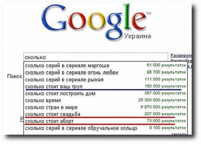 Google Познакомился