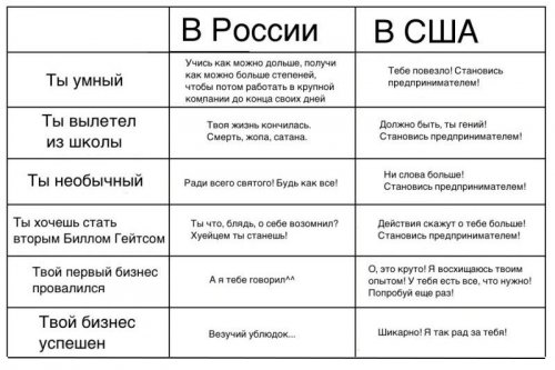 Большая порция прикольных картинок (80 шт)