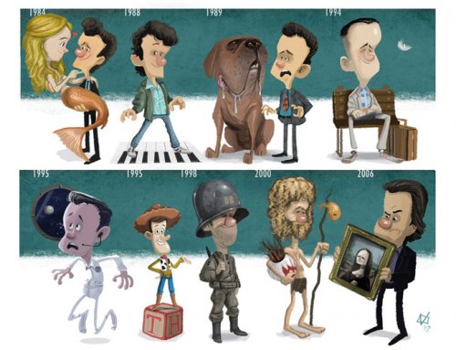 Эволюция голливудских актеров в иллюстрациях Джеффа Виктора