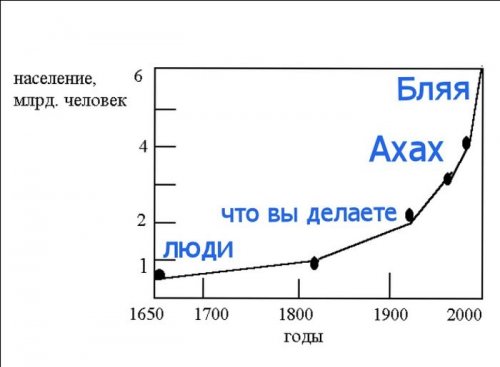 Новые забавные комиксы (11 шт)