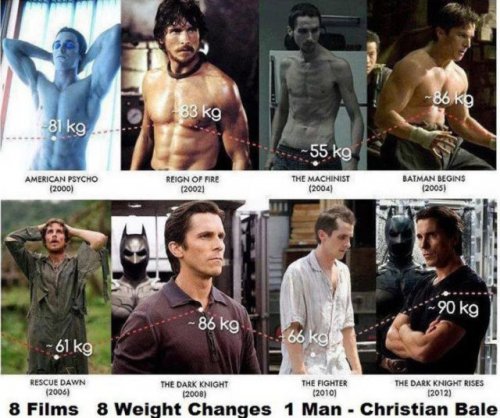 Актёры, изменившие свои фигуры для ролей в фильмах (12 фото)