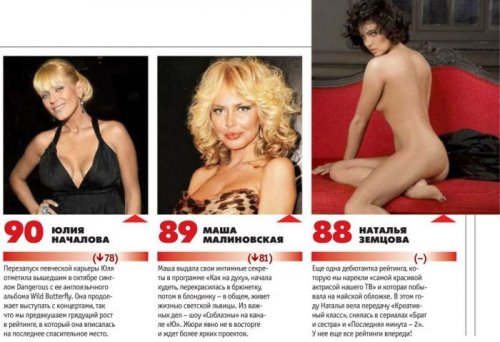 Самые сексуальные женщины России 2013 года по версии журнала Maxim (26 фото)