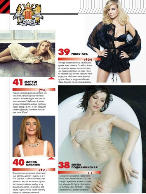 Самые сексуальные женщины России 2013 года по версии журнала Maxim (26 фото)