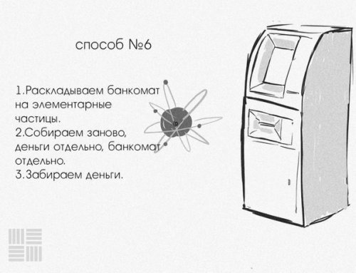 Как ограбить банкомат (6 фото)