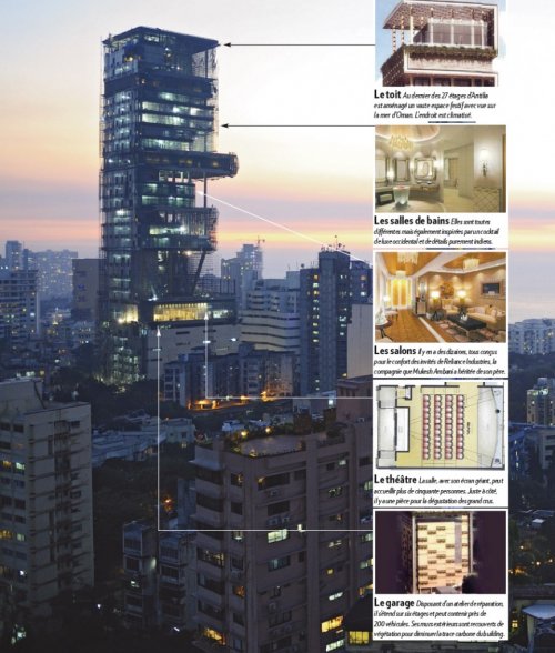 14 Сенсационных домов миллиардеров со всего мира (16 фото)