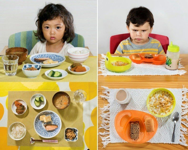 Позавтракать дети. Завтрак для детей. Фотопроект завтрак. Лучшие Завтраки для детей. Что едят дети на завтрак.
