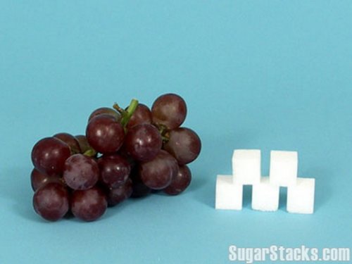Количество сахара в различных продуктах (16 фото)