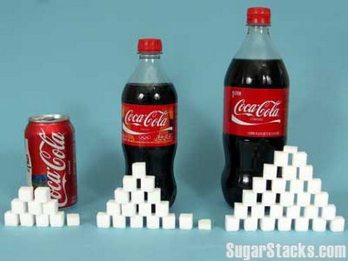 Количество сахара в различных продуктах (16 фото)