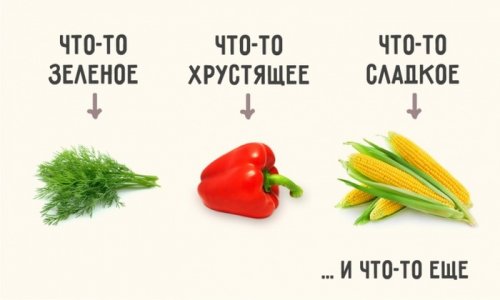 Таблица ингредиентов для вкусного салата (2 фото)