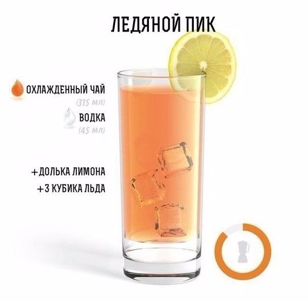 Вкусные алкогольные коктейли в домашних условиях — читать на webmaster-korolev.ru