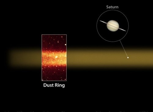 Топ-25: Потрясающие снимки и интересные факты про кольца Сатурна