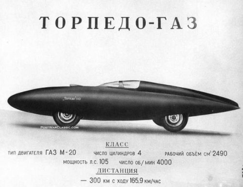 Советский спорткар Торпедо-ГАЗ (5 фото)
