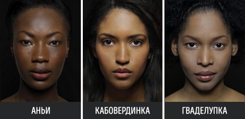 "Национальные истоки красоты": все женщины мира прекрасны (14 фото)