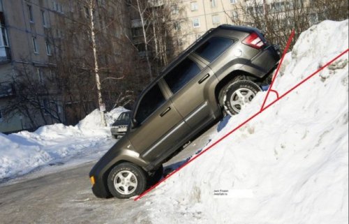 О сложных взаимоотношениях зимы и автомобилистов (22 фото)