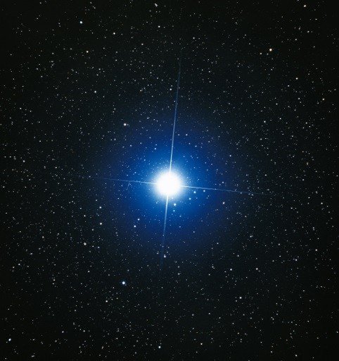 Топ-10: Самые яркие звёзды в небе, которые можно увидеть с помощью телескопа