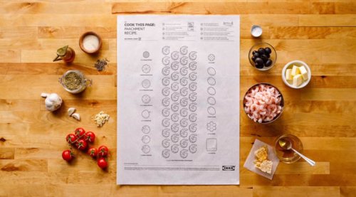 Постеры с рецептами от IKEA, облегчающие процесс приготовления (15 фото + видео)