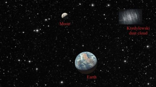 ТОП-10: Странные и жуткие факты о лунах