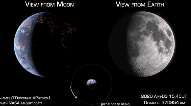 Учёный-планетолог показал, как Земля видна с Луны и как Луна видна с Земли (фото + видео)