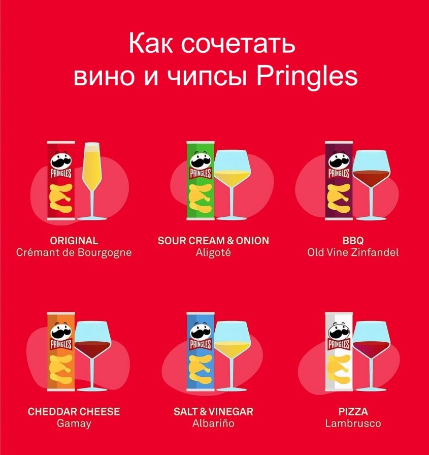 Как сочетать вино с чипсами Pringles