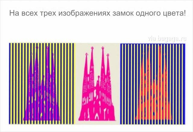 Оптические иллюзии