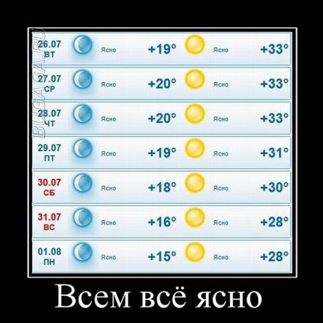Демотиваторы свежие, прикольные: «Всем всё ясно» (19 фото)