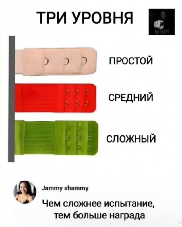 Когда алгоритм решил, что ты готов к этому — Мемы и приколы | Bugaga