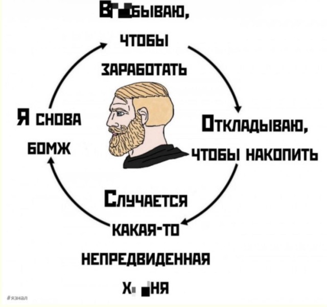 Мемы для тех, кто вчера опять не спал — Ночной сборник | Bugaga