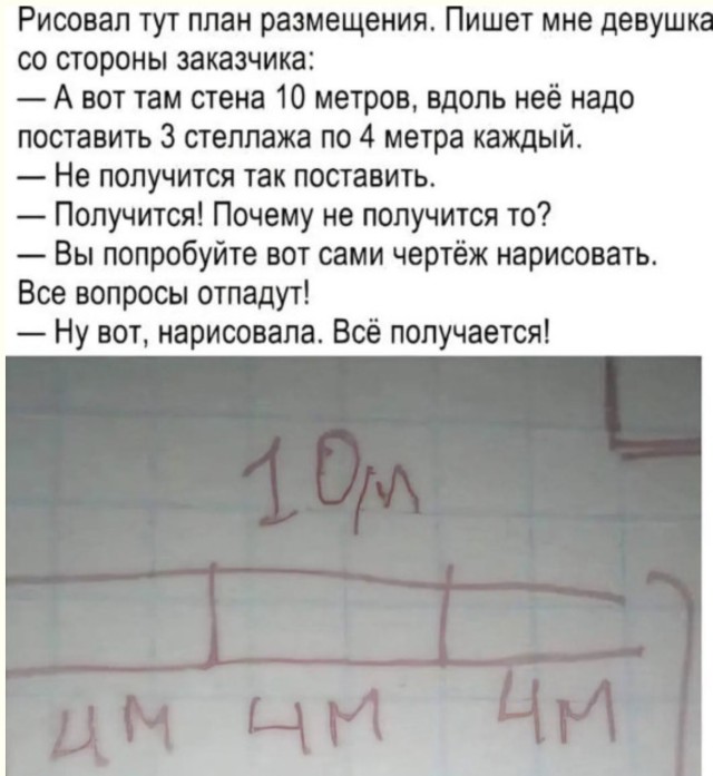 Всё смешное в одном месте — приколы | Bugaga