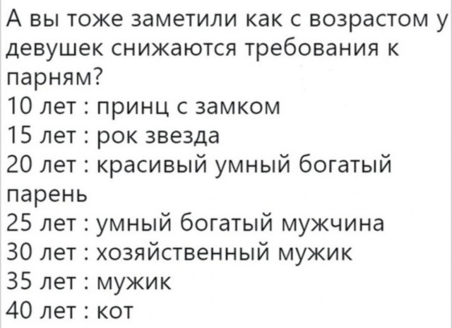Мозг в режиме ожидания — смешные приколы | Bugaga