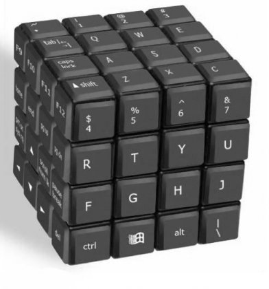 Кубик Рубика. Цифровое решение.