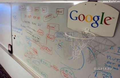 офис Google в Нью-Йорке
